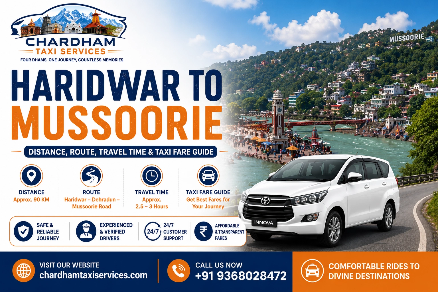 Haridwar to Mussoorie Distance by road
