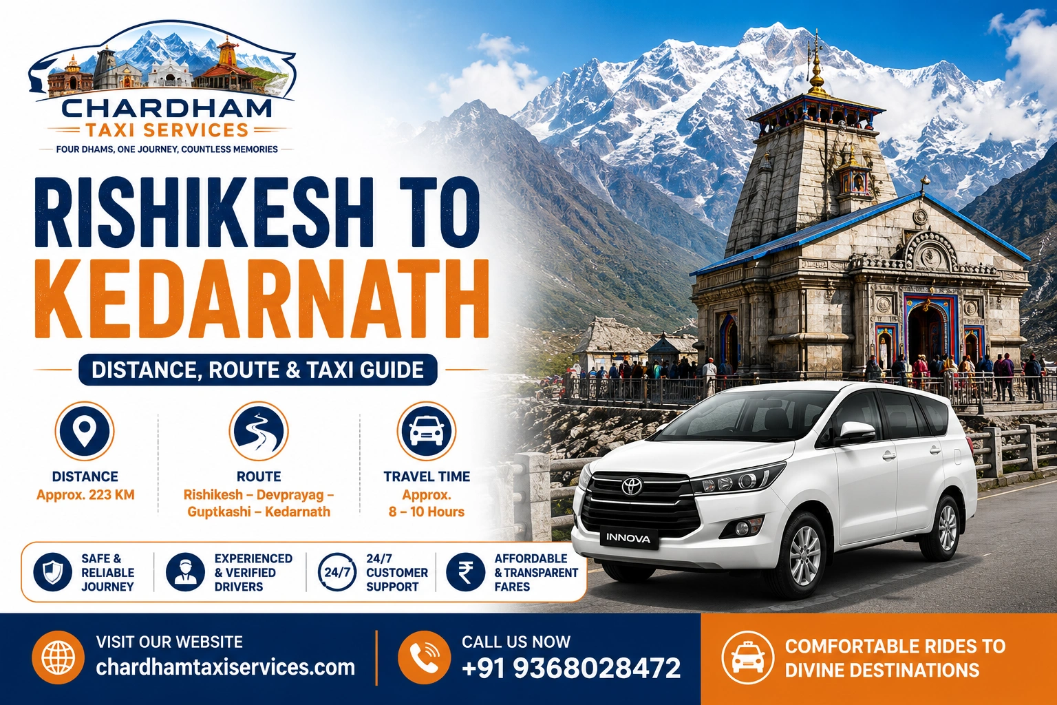 Rishikesh to Kedarnath distance by road