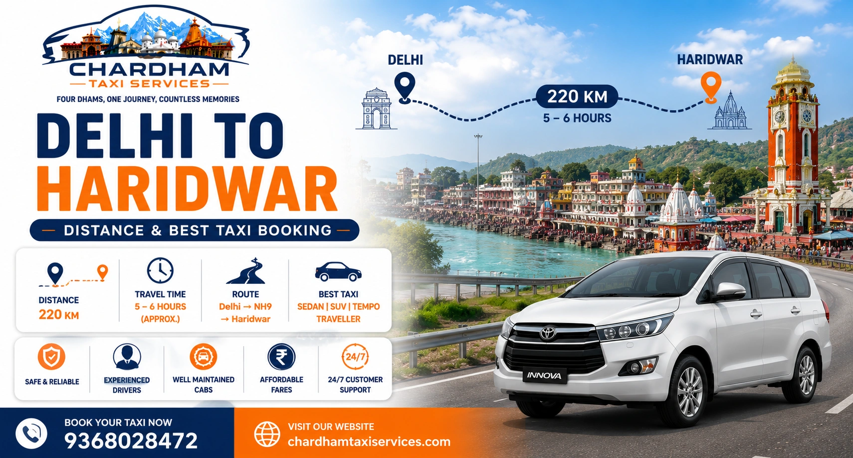 delhi to haridwar taxi fare