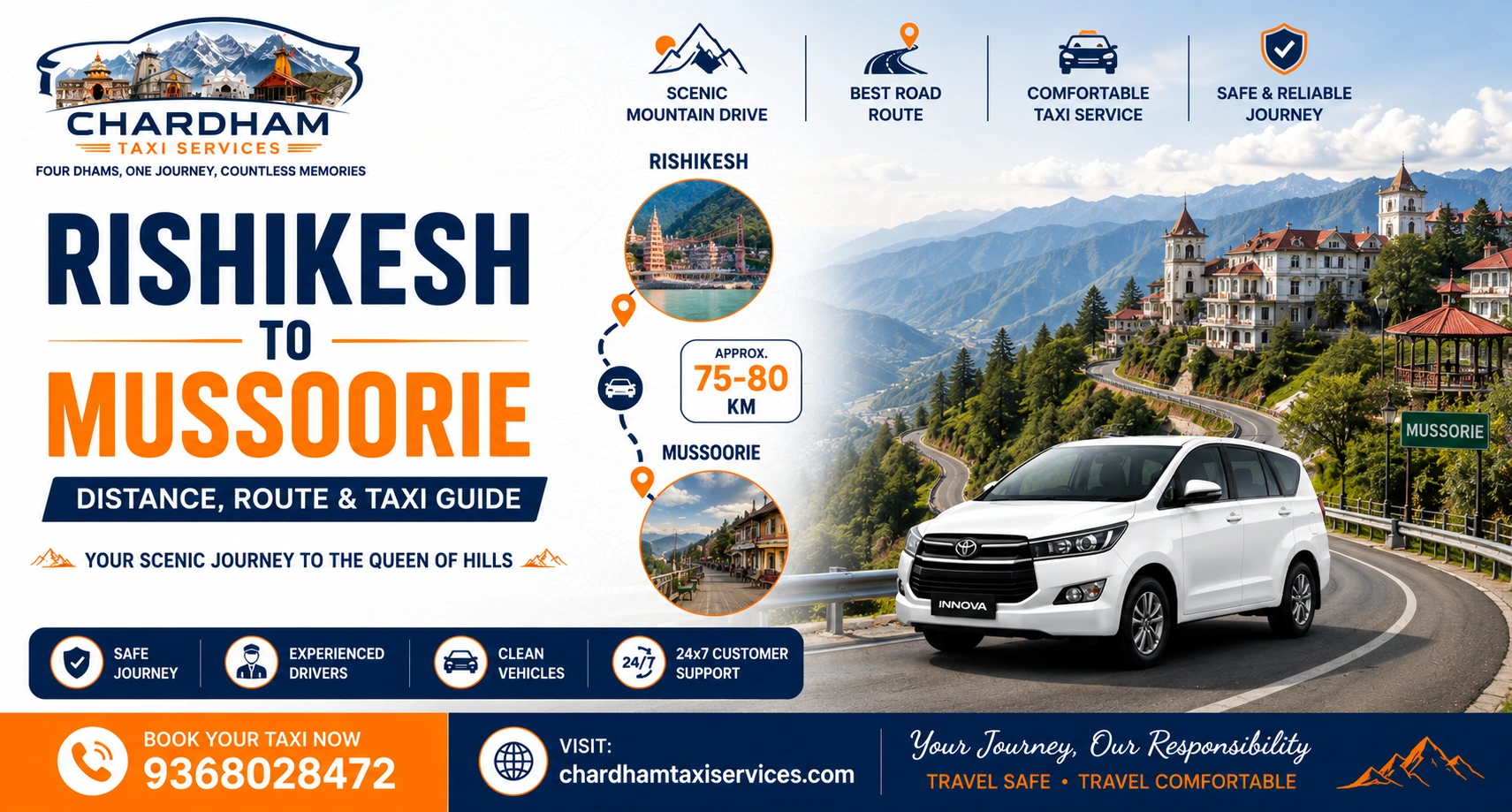 rishikesh to mussoorie distance by road