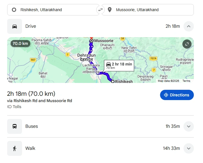 Google Maps route from Rishikesh to Mussoorie showing 70.0 km distance and 2 hour 18 minute drive time
