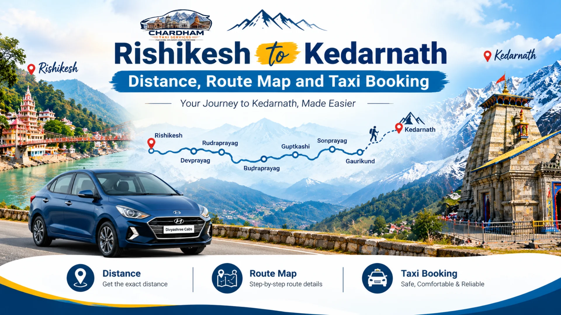 Rishikesh to Kedarnath Distance, Route Map and Taxi Booking